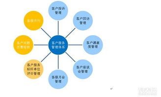 温岭市清华阳光太阳能官方网站 全市售后服务与咨询热线