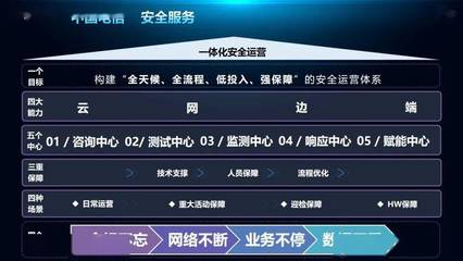 中国电信集团山东分公司 智联万物，赋能未来——第十四届中国（济南）国际信息技术博览会精彩亮相