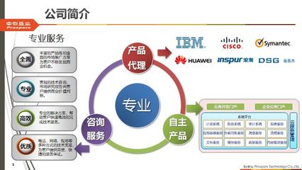 北京中创盛业科技成功登陆北京四板，开启企业发展新篇章
